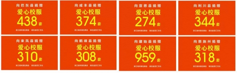 上善若水红高梁地板践行大企社会责任